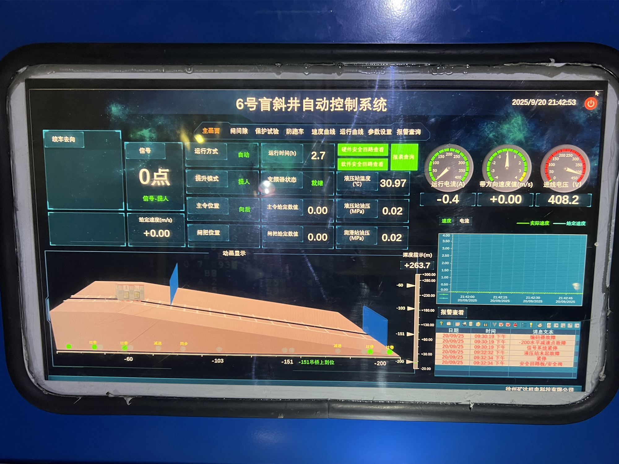 广西 6号盲斜井自动控制系统